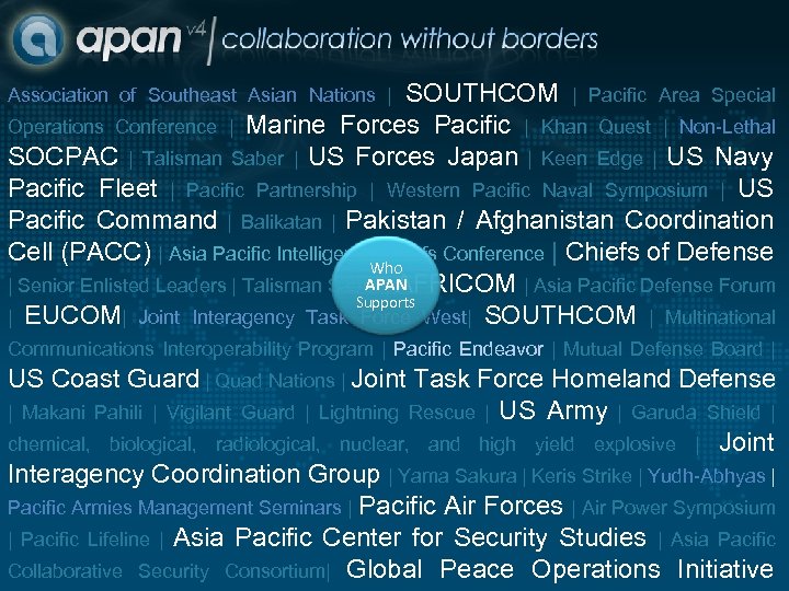 SOUTHCOM | Pacific Area Special Operations Conference | Marine Forces Pacific | Khan Quest
