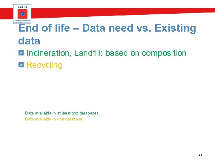 End of life – Data need vs. Existing data Incineration, Landfill: based on composition