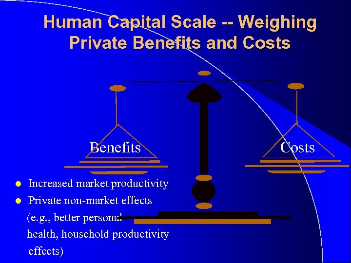 Human Capital Scale -- Weighing Private Benefits and Costs Benefits l l Increased market