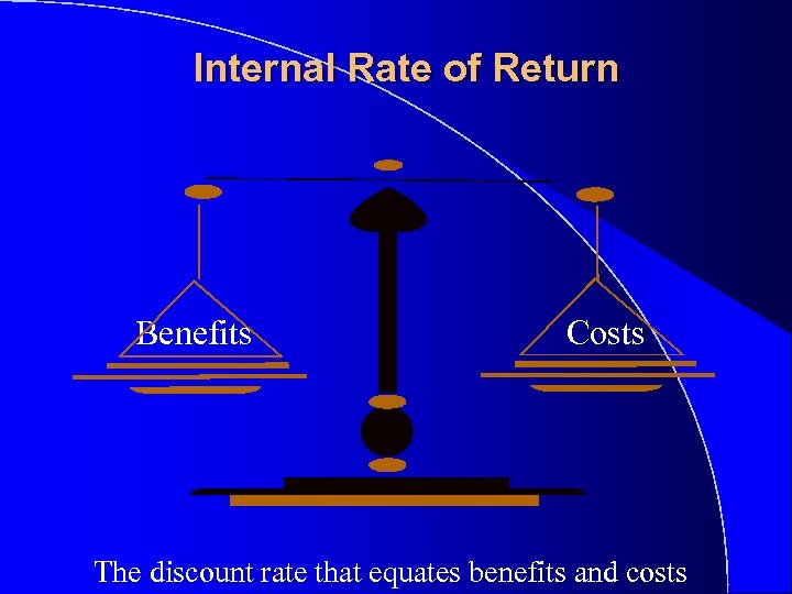 Internal Rate of Return Benefits Costs The discount rate that equates benefits and costs