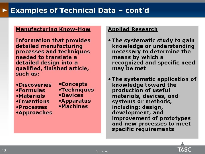 Examples of Technical Data – cont’d Manufacturing Know-How Applied Research Information that provides detailed