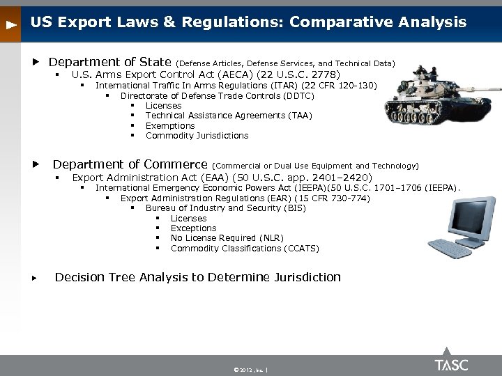 US Export Laws & Regulations: Comparative Analysis Department of State (Defense Articles, Defense Services,