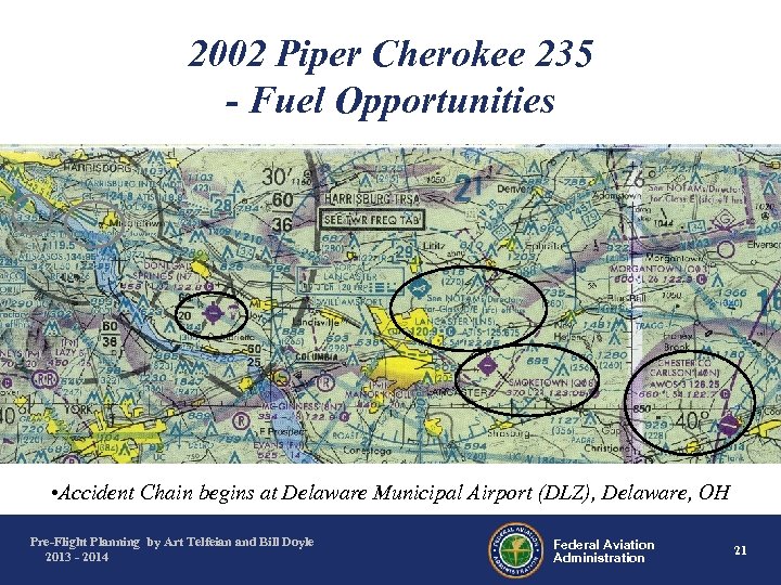2002 Piper Cherokee 235 - Fuel Opportunities • Accident Chain begins at Delaware Municipal