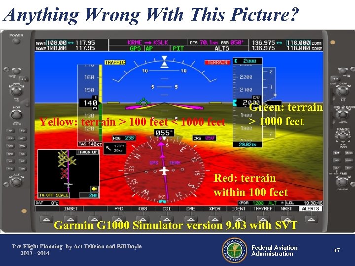 Anything Wrong With This Picture? Yellow: terrain > 100 feet < 1000 feet Green: