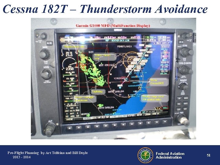 Cessna 182 T – Thunderstorm Avoidance Pre-Flight Planning by Art Telfeian and Bill Doyle