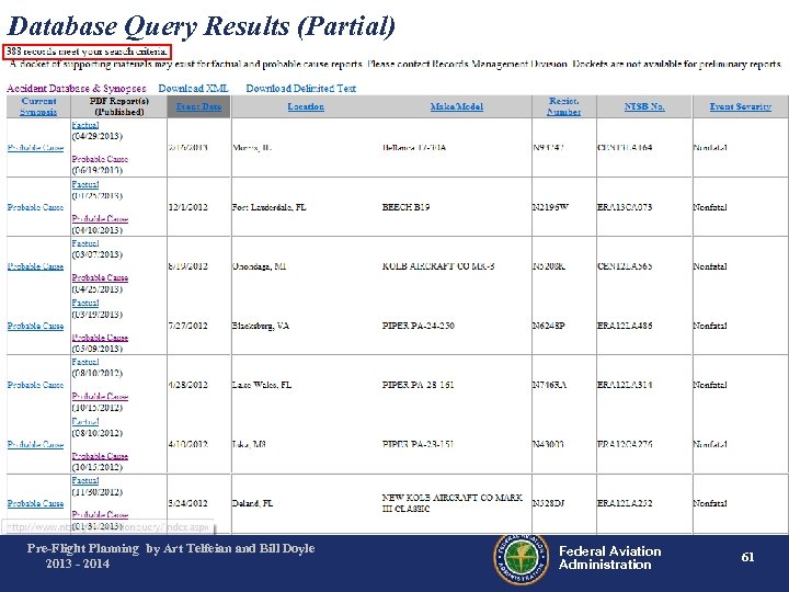 Database Query Results (Partial) Pre-Flight Planning by Art Telfeian and Bill Doyle 2013 -