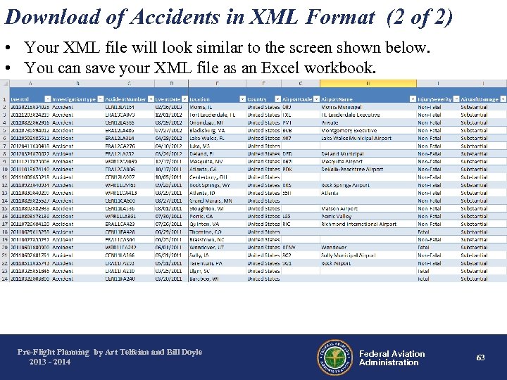 Download of Accidents in XML Format (2 of 2) • Your XML file will