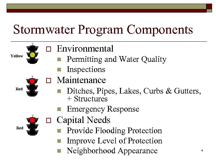 Stormwater Program Components o Yellow Environmental n n o Red Maintenance n n o