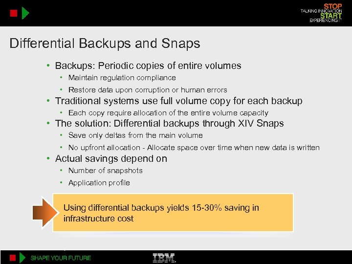 Differential Backups and Snaps • Backups: Periodic copies of entire volumes • Maintain regulation