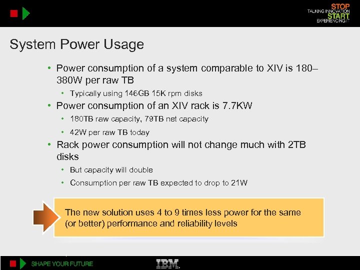 System Power Usage • Power consumption of a system comparable to XIV is 180–