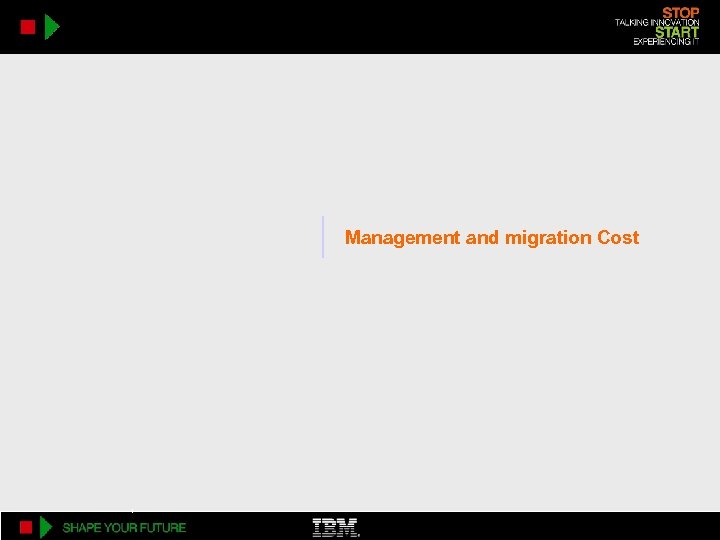 XIV TCO Advantage Management and migration Cost 