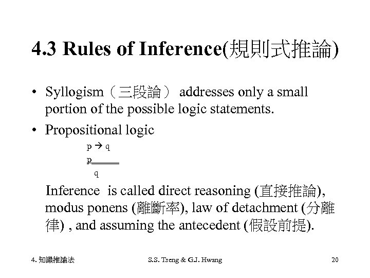 4. 3 Rules of Inference(規則式推論) • Syllogism（三段論） addresses only a small portion of the