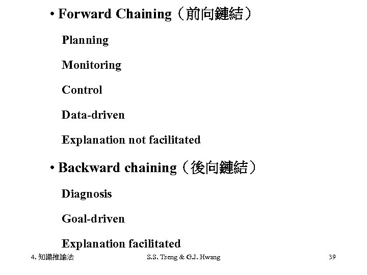  • Forward Chaining（前向鏈結） 　Planning 　Monitoring 　Control 　Data-driven 　Explanation not facilitated • Backward chaining（後向鏈結）