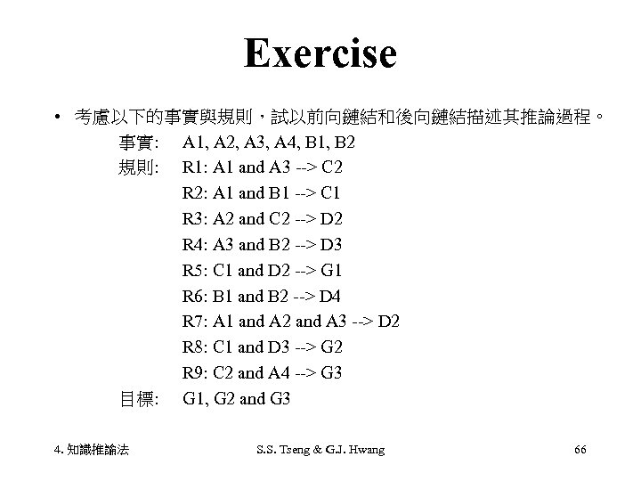 Exercise • 考慮以下的事實與規則，試以前向鏈結和後向鏈結描述其推論過程。 事實: A 1, A 2, A 3, A 4, B 1,