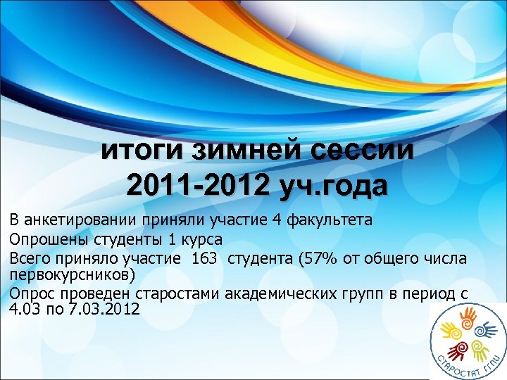 итоги зимней сессии 2011 -2012 уч. года В анкетировании приняли участие 4 факультета Опрошены