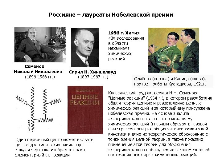 Россияне лауреаты нобелевской премии. Семенов лауреат Нобелевской премии по химии. Николай Семенов - химия, 1956. Николай Николаевич Семенов 1956 химия. Нобелевская премия по химии 1956.