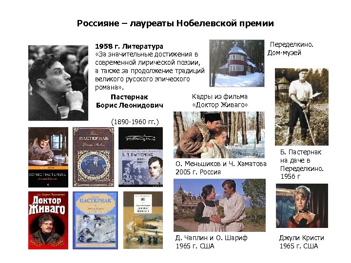 Россияне – лауреаты Нобелевской премии 1958 г. Литература «За значительные достижения в современной лирической