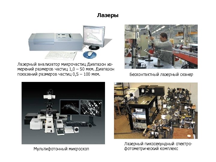 Лазеры Лазерный анализатор микрочастиц Диапазон измерений размеров частиц 1, 0 – 50 мкм. Диапазон