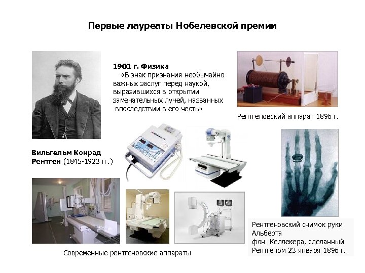 Первые лауреаты нобелевской премии. Вильгельм рентген первый лауреат Нобелевской премии по физике. Нобелевские лауреаты по физике Вильгельм рентген. Первые лауреаты Нобелевской премии 1901. Нобелевские лауреаты по физике самые известные.