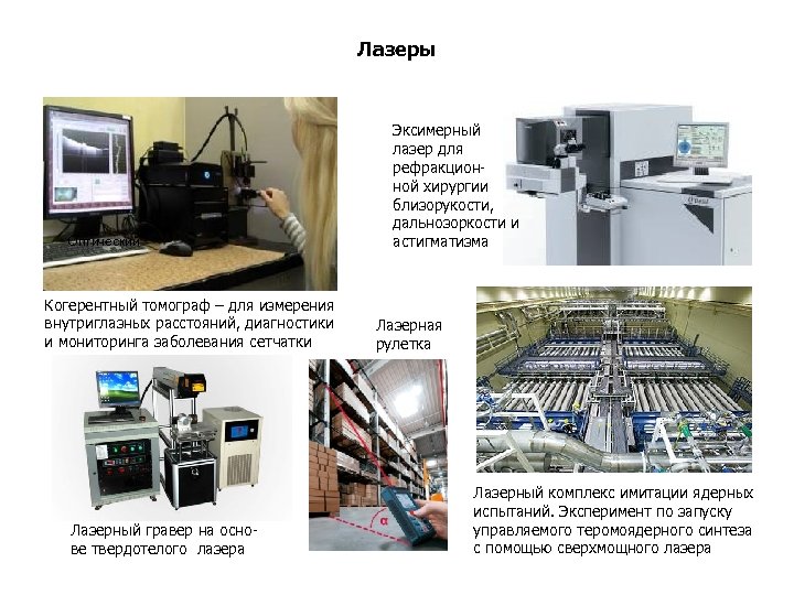 Лазеры Оптический Эксимерный лазер для рефракцион- ной хирургии близорукости, дальнозоркости и астигматизма Когерентный томограф