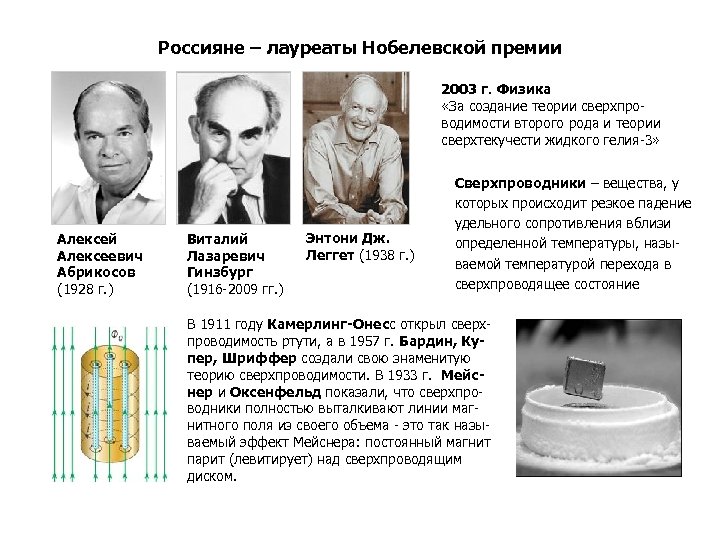 Россияне – лауреаты Нобелевской премии 2003 г. Физика «За создание теории сверхпро- водимости второго