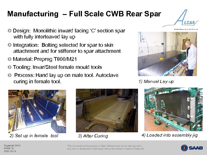 Manufacturing – Full Scale CWB Rear Spar Design: Monolithic inward facing ‘C’ section spar