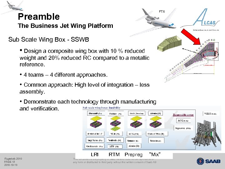 F 7 X Preamble The Business Jet Wing Platform Sub Scale Wing Box -