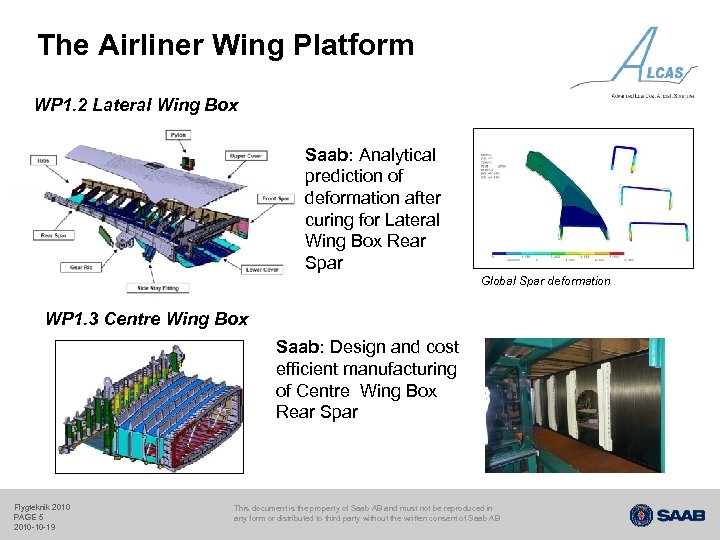 The Airliner Wing Platform WP 1. 2 Lateral Wing Box Saab: Analytical prediction of