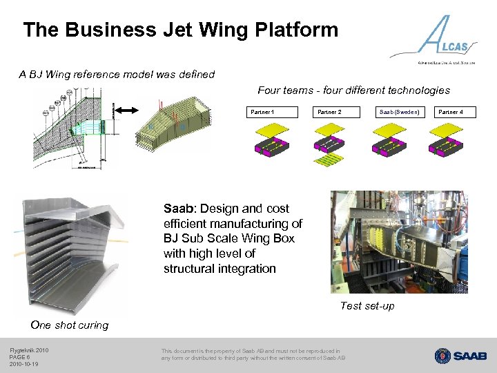 The Business Jet Wing Platform A BJ Wing reference model was defined Four teams