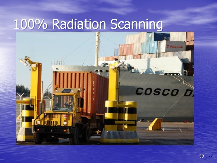 100% Radiation Scanning 33 33 