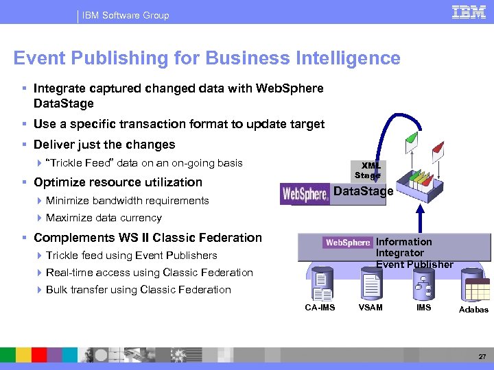 IBM Software Group Event Publishing for Business Intelligence § Integrate captured changed data with