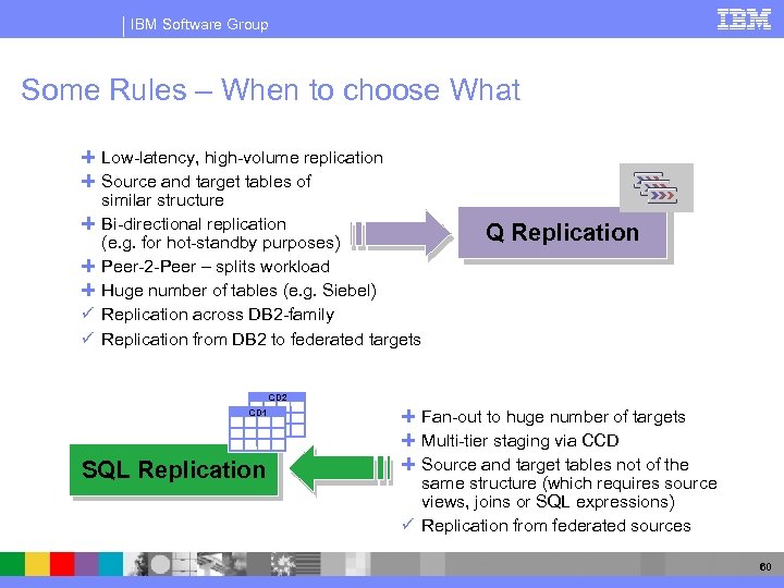 IBM Software Group Some Rules – When to choose What Ë Low-latency, high-volume replication