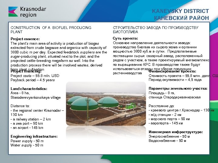 KANEVSKY DISTRICT КАНЕВСКИЙ РАЙОН CONSTRUCTION OF A BIOFUEL PRODUCING PLANT СТРОИТЕЛЬСТВО ЗАВОДА ПО ПРОИЗВОДСТВУ