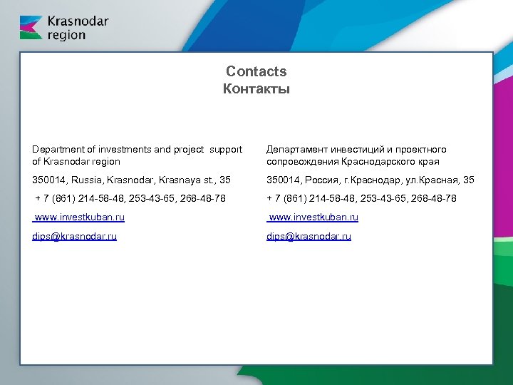 Contacts Контакты Департамент инвестиций и проектного сопровождения Краснодарского края 350014, Russia, Krasnodar, Krasnaya st.
