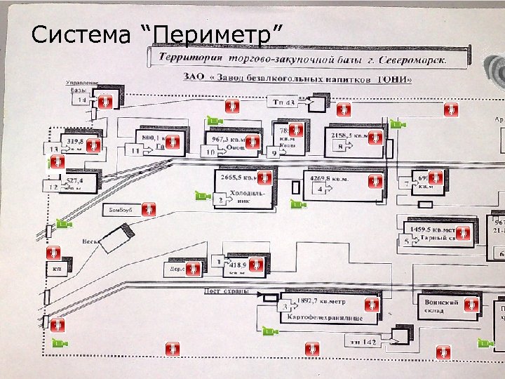 Система “Периметр” 