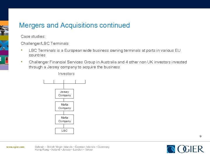 Mergers and Acquisitions continued Case studies: Challenger/LBC Terminals • LBC Terminals is a European