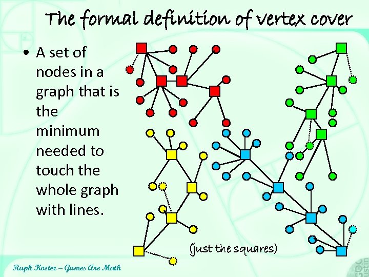 The formal definition of vertex cover • A set of nodes in a graph