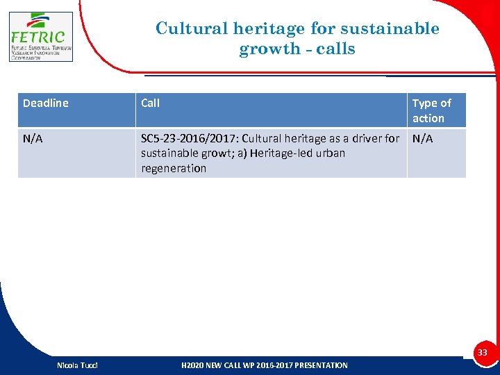 Cultural heritage for sustainable growth - calls Deadline Call Type of action N/A SC