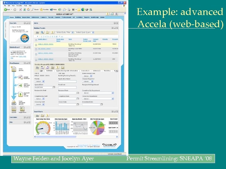 Example: advanced Accela (web-based) Wayne Feiden and Jocelyn Ayer Permit Streamlining: SNEAPA ‘ 08