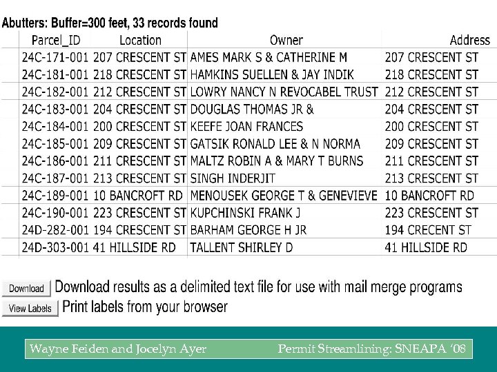 Wayne Feiden and Jocelyn Ayer Permit Streamlining: SNEAPA ‘ 08 