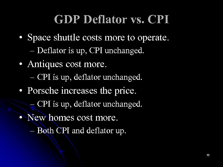 GDP Deflator vs. CPI • Space shuttle costs more to operate. – Deflator is