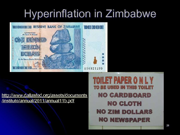 Hyperinflation in Zimbabwe http: //www. dallasfed. org/assets/documents /institute/annual/2011/annual 11 b. pdf 28 