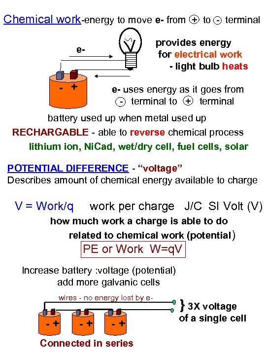Chemical work-energy to move e- from + to - terminal provides energy for electrical
