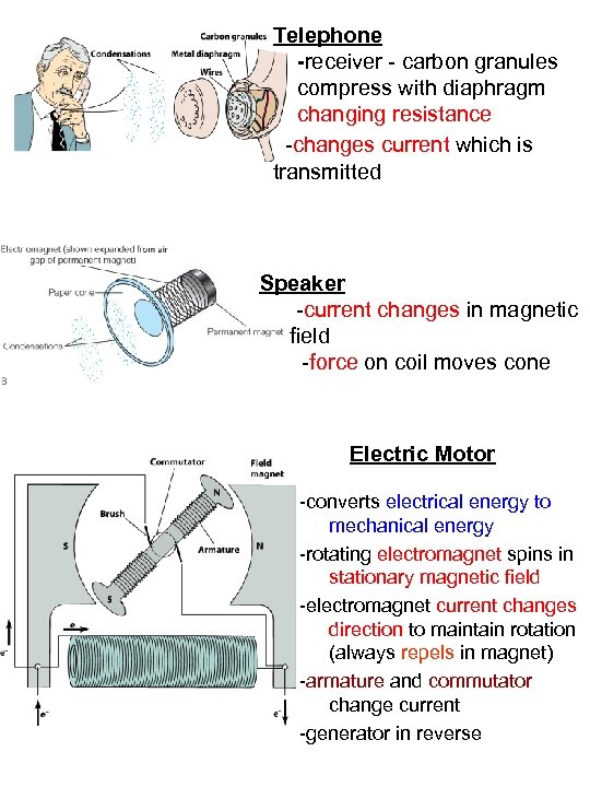 Telephone -receiver - carbon granules compress with diaphragm changing resistance -changes current which is
