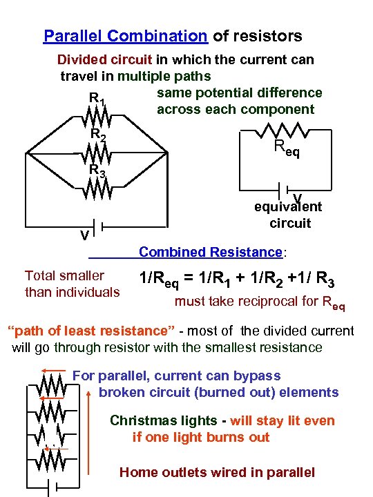 Parallel Combination of resistors Divided circuit in which the current can travel in multiple