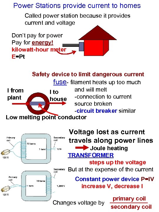 Power Stations provide current to homes Called power station because it provides current and