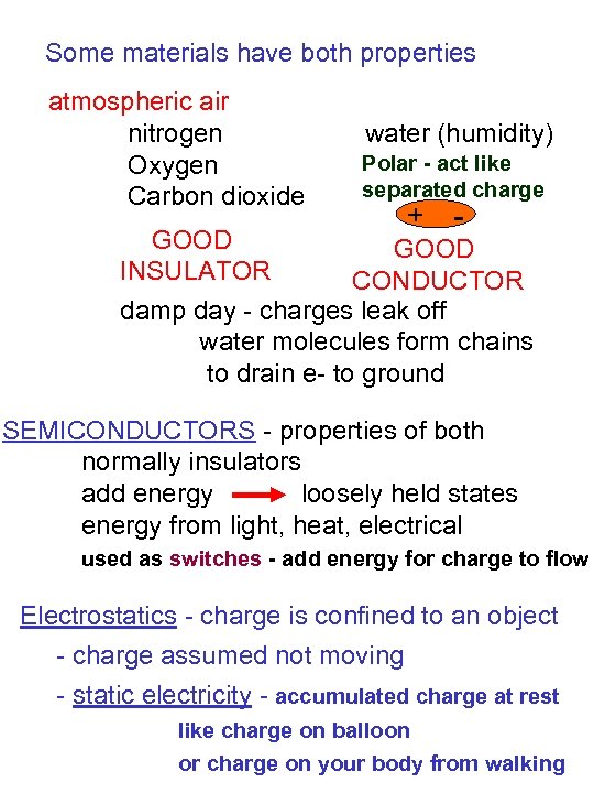 Some materials have both properties atmospheric air nitrogen Oxygen Carbon dioxide water (humidity) Polar