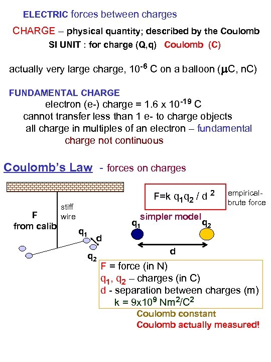 ELECTRIC forces between charges CHARGE – physical quantity; described by the Coulomb SI UNIT