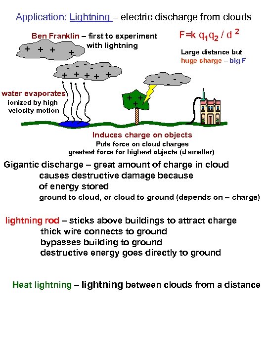 Application: Lightning – electric discharge from clouds Ben Franklin – first to experiment with