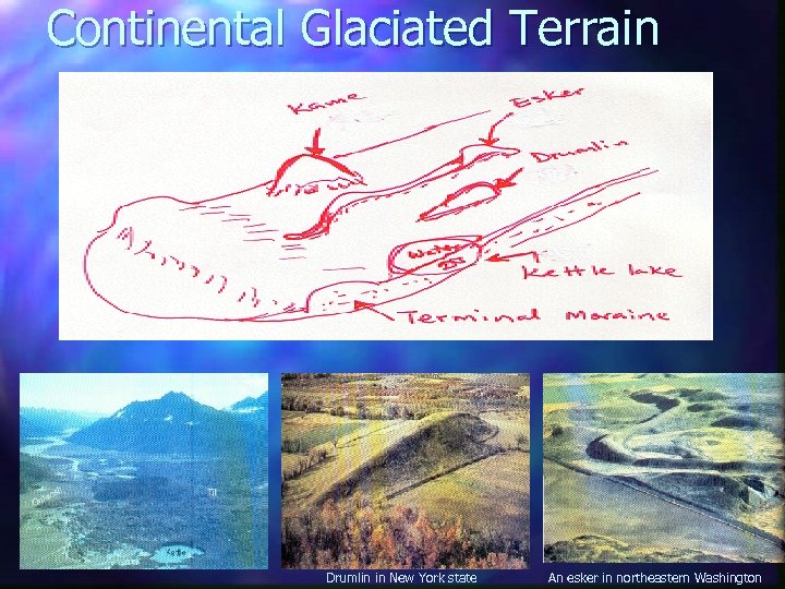 Continental Glaciated Terrain Drumlin in New York state An esker in northeastern Washington 
